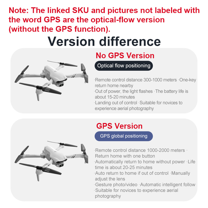 4DRC F10 RC Drone GPS 6K HD Du - Drone Ae Rc recensie en prijs