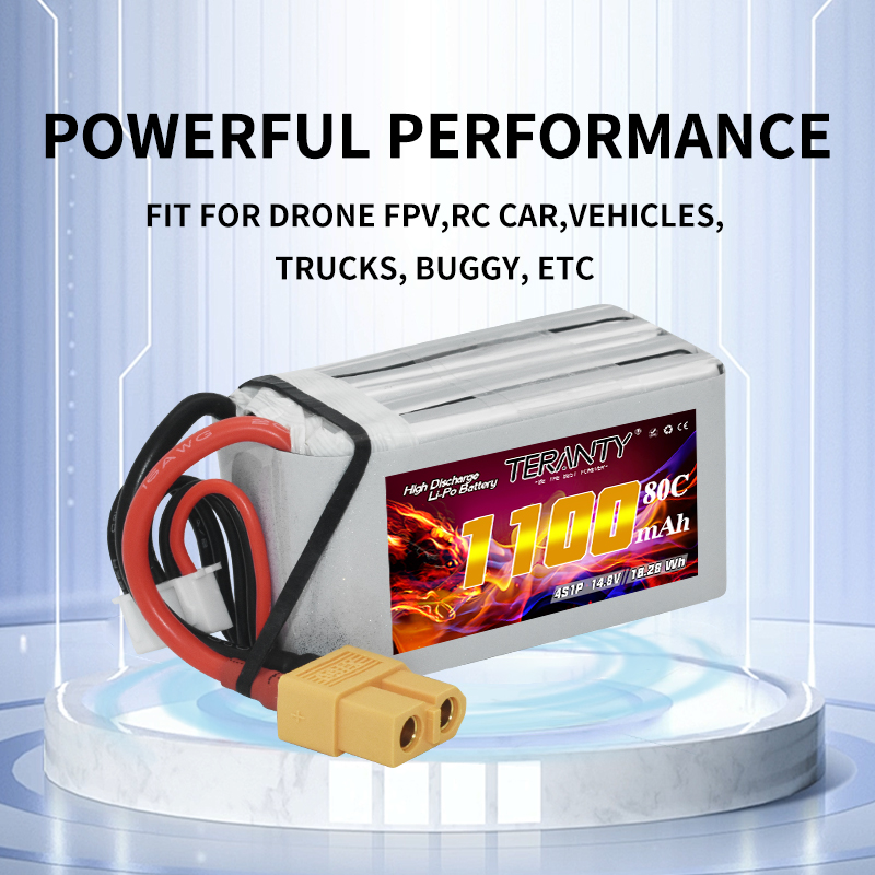 TERANTY 4S 1100mAh 80C/160C Li - Drone Rc Leading recensie en prijs