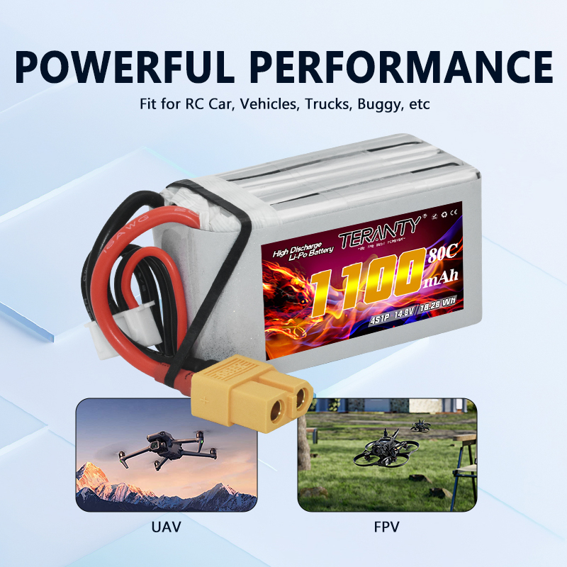 TERANTY 4S 1100mAh 80C/160C Li - Drone Rc Leading recensie en prijs