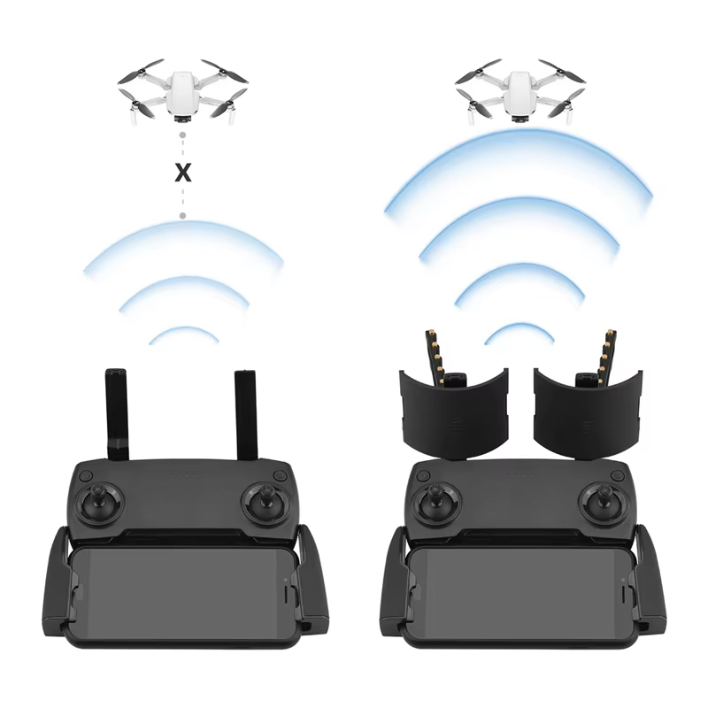 Yagi Antenne voor DJI Mavic Mi - Drone Dji Rc Pro recensie en prijs